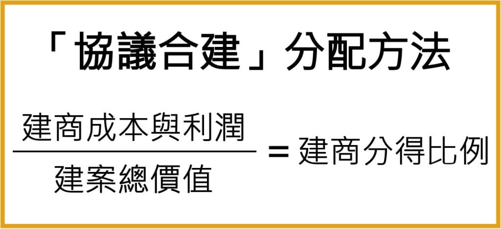 都市更新與危老重建差在哪?公辦/民辦/自辦都更一次搞懂! 4 協議合建 工作區域 1