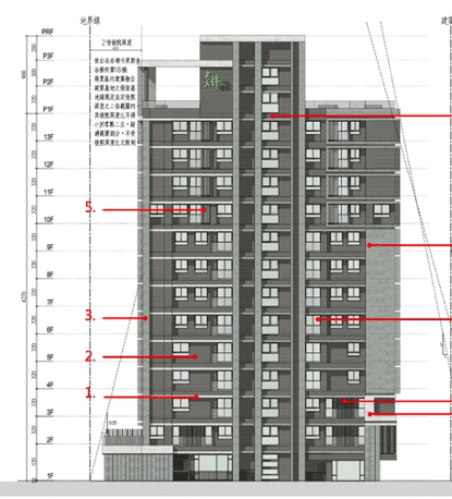 耕薪建設:正在進行式中的5大都市更新案例 6 image 4